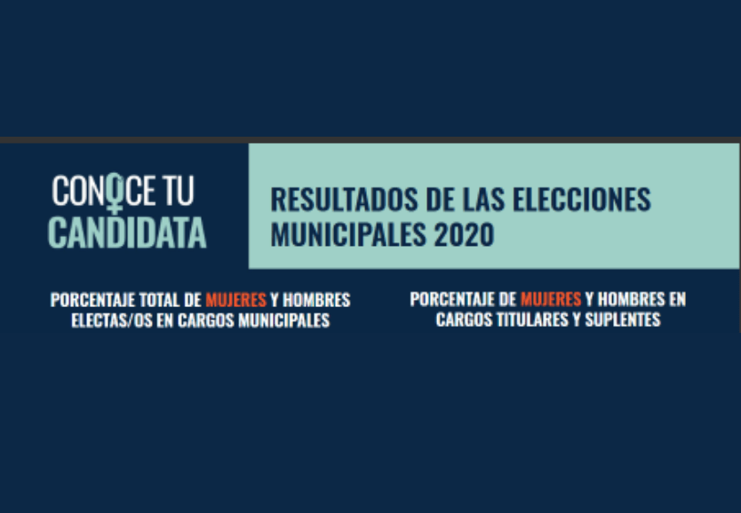 Infografía resultados de las Elecciones Municipales 2020 Mujeres y Hombres